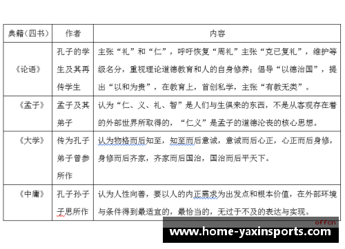2024年公务员联考常识累积_100个常考知识点总结! - 副本