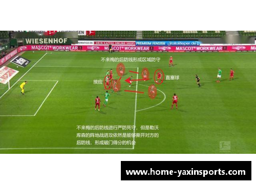 亚新体育官方网站云达不来梅遭遇不顺，需调整战术迎接下次比赛 - 副本