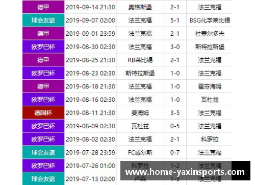 亚新体育官方网站法兰克福客场大胜奥格斯堡，强势助力积分榜前行