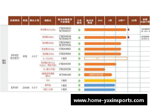 亚新体育官方网站华盛顿不敌米尔华基W联合建筑队，积分榜上有所倒退