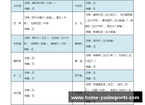 亚新体育官方网站皇马宣布延长主力后卫合同至2025年，开启新时代的防守传奇