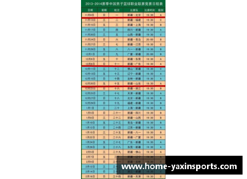 亚新体育官方网站CBA联赛赛程调整：北京队首个主场比赛将延期至下月初